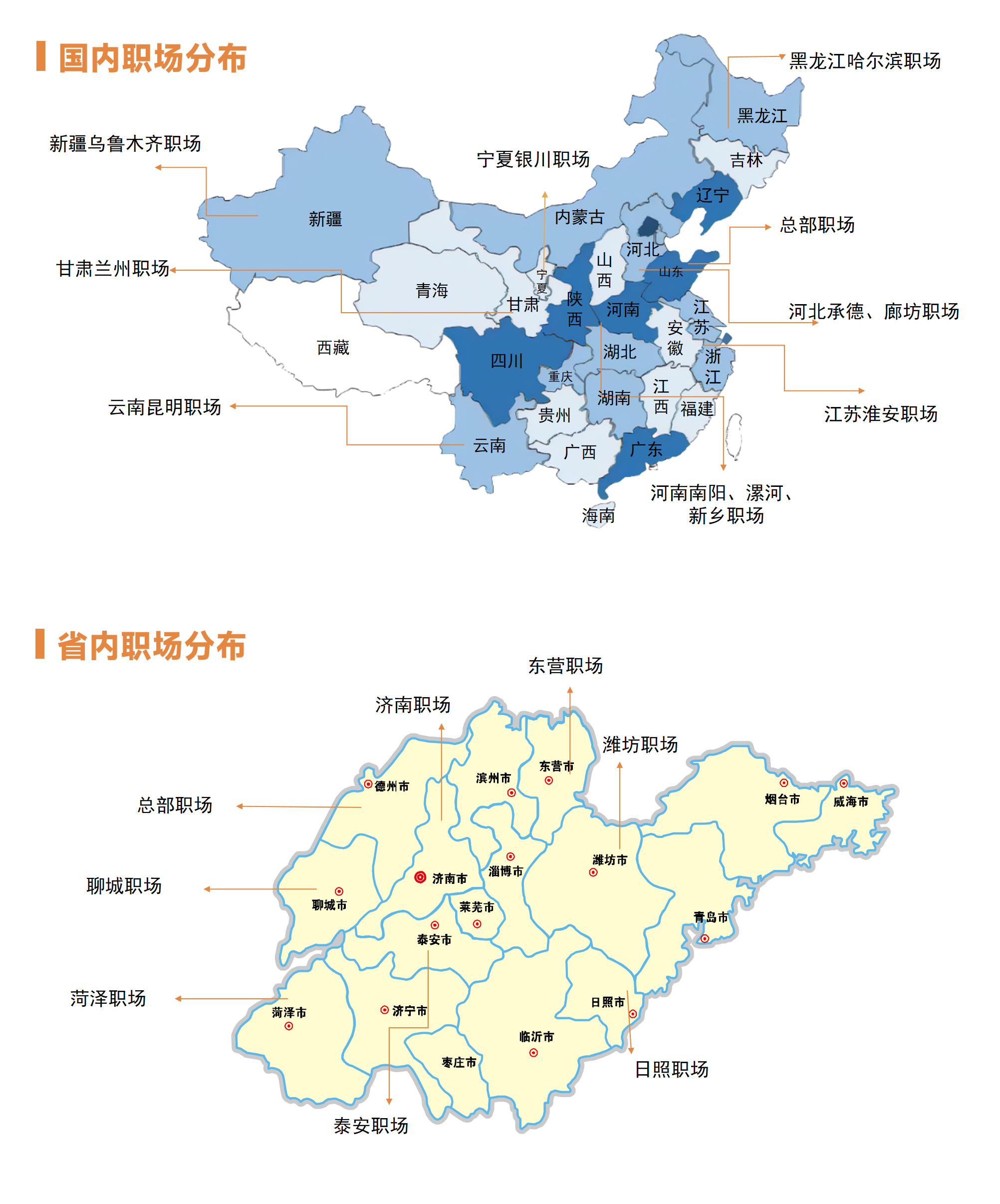 业务分布(图1)